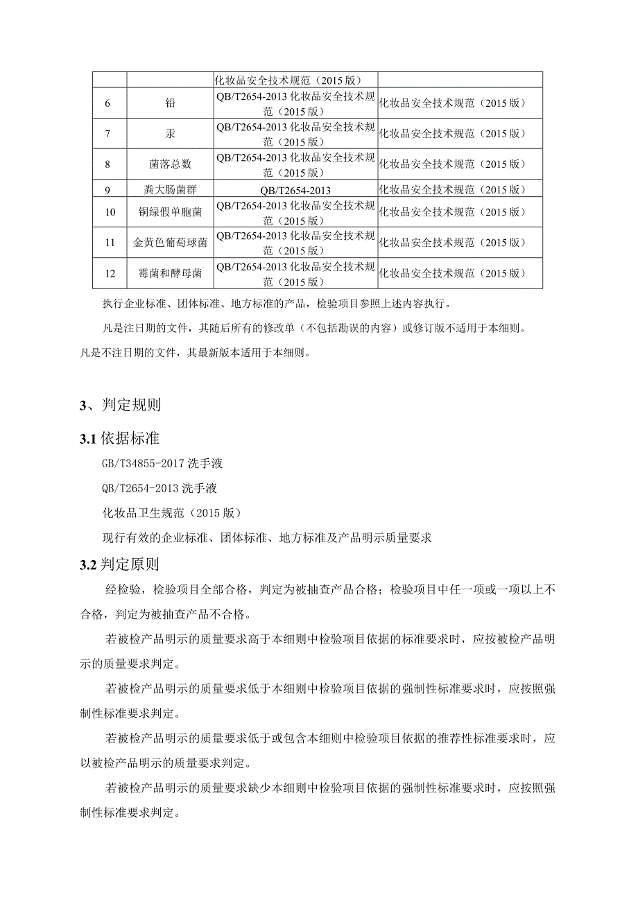 2022年洗手液产品质量省级监督抽查实施细则.docx_第2页