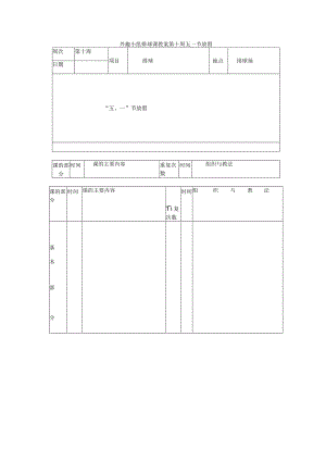 兴趣小组排球课教案第十周五一节放假.docx