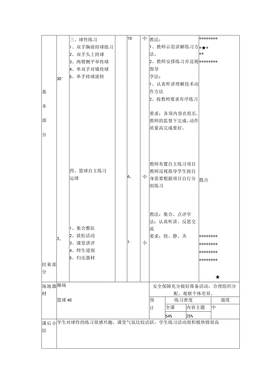 体育健身课时篮球拓展球性练习计划.docx_第2页