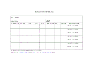 研究方案名称临床试验用医疗器械盘点表.docx