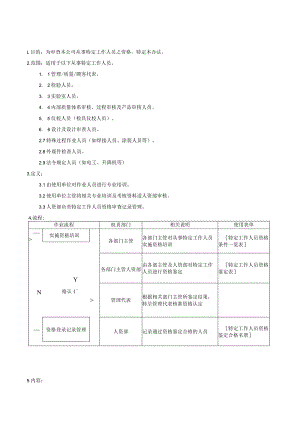 特殊岗位人员资格审查程序.docx
