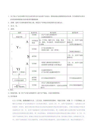 QP0过程检验程序.docx