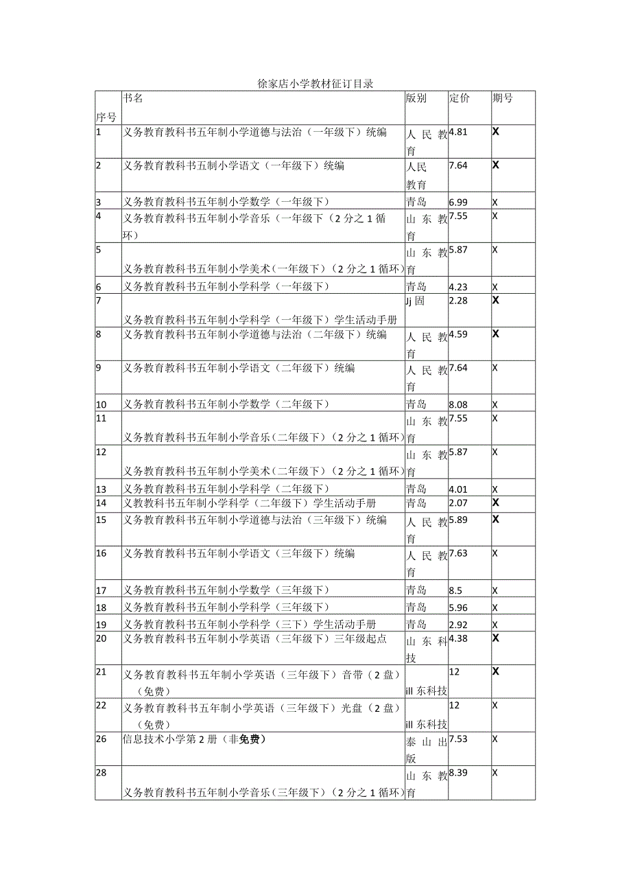 徐家店小学教材征订目录.docx_第1页