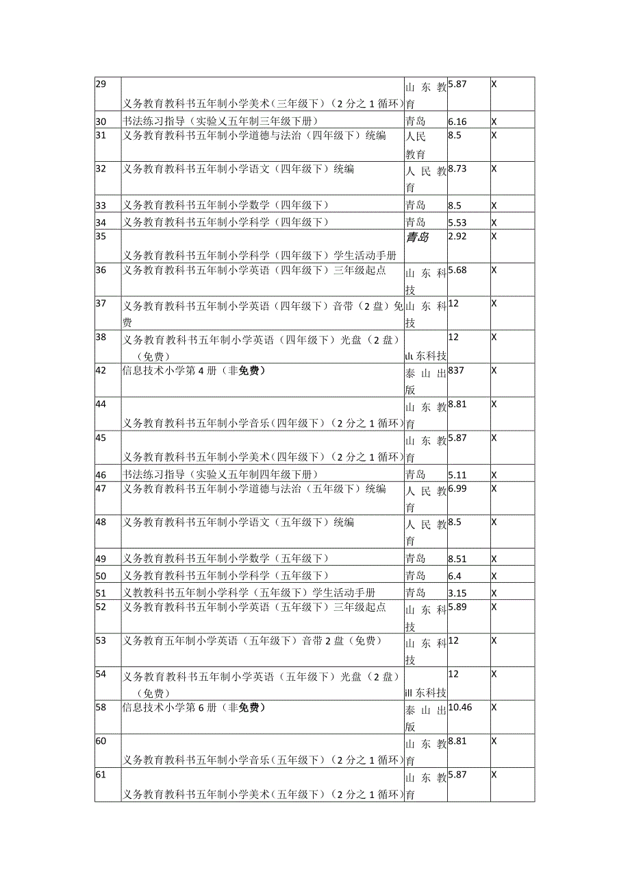 徐家店小学教材征订目录.docx_第2页
