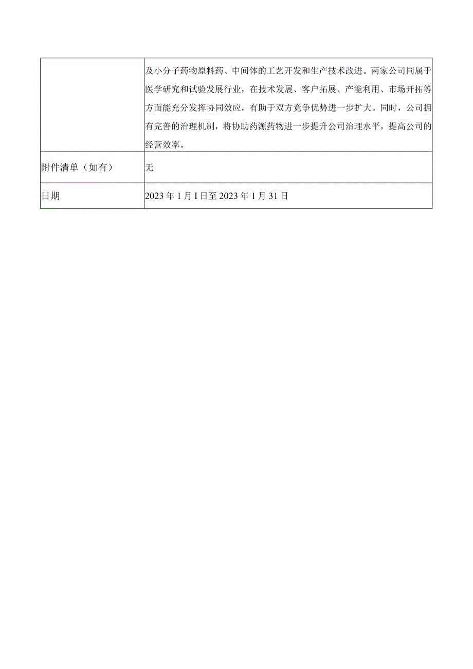 股票代码688131股票名称皓元医药上海皓元医药股份有限公司投资者关系活动记录表.docx_第3页