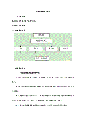 质量管理体系与措施（方案）.docx