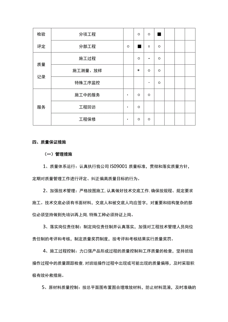 质量管理体系与措施（方案）.docx_第3页