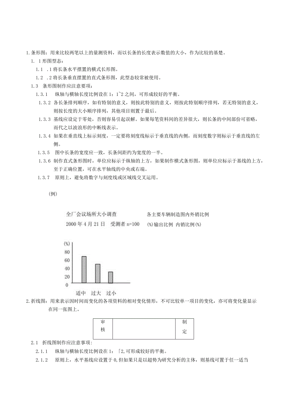 管理图表应用规定.docx_第1页