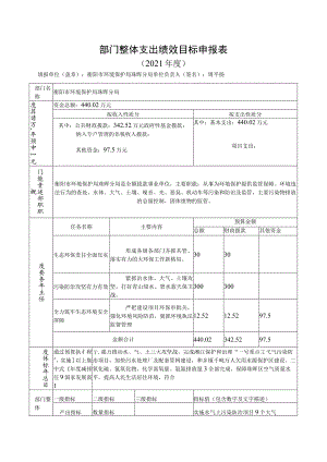 部门整体支出绩效目标申报021年度.docx