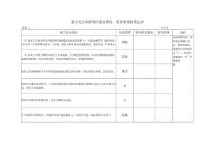 煤矿重大安全风险管控措施落实情况检查记录BZH.docx