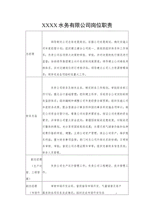 水务有限公司岗位职责汇编.docx