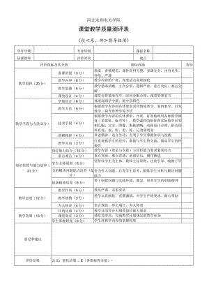 河北水利电力学院课堂教学质量测评表.docx