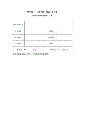 第三届“丝路工匠”国际技能大赛动漫游戏制作赛项汇总表.docx
