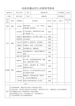 电商直播运营人员绩效考核表.docx