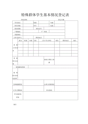 特殊群体学生基本情况登记表.docx