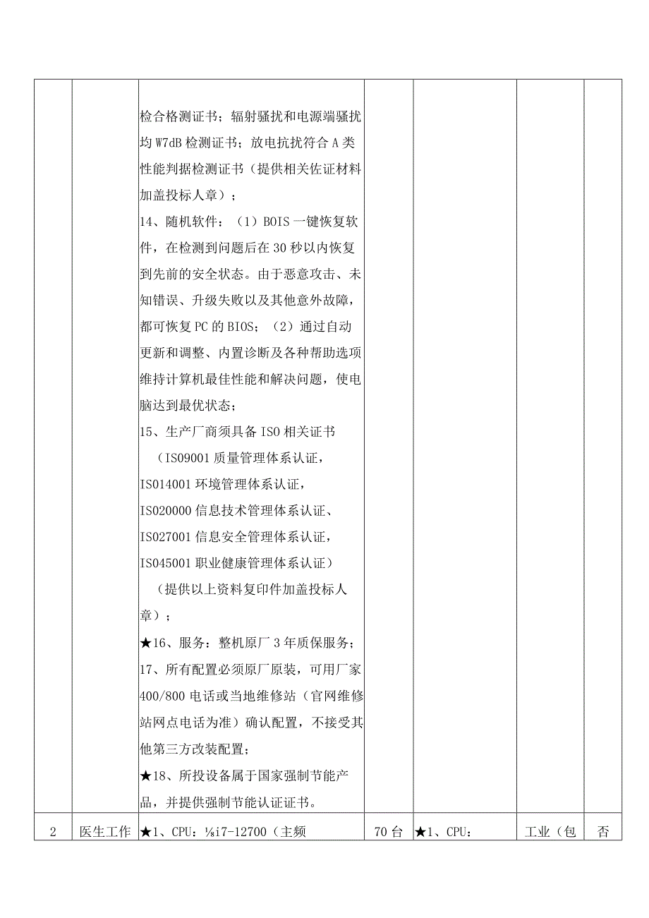 第四章采购项目技术、商务及其他要求.docx_第3页