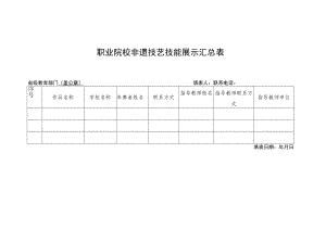 职业院校非遗技艺技能展示汇总表.docx
