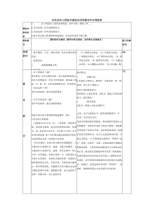 羽毛球杀上网战术提高杀球质量动作合理教案.docx