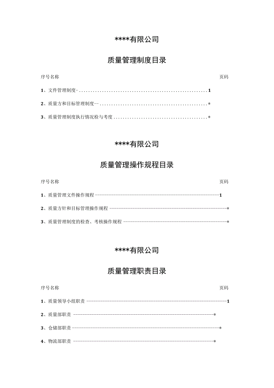 有限公司质量管理制度目录.docx_第1页
