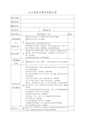 水土保持方案评审赋分表.docx