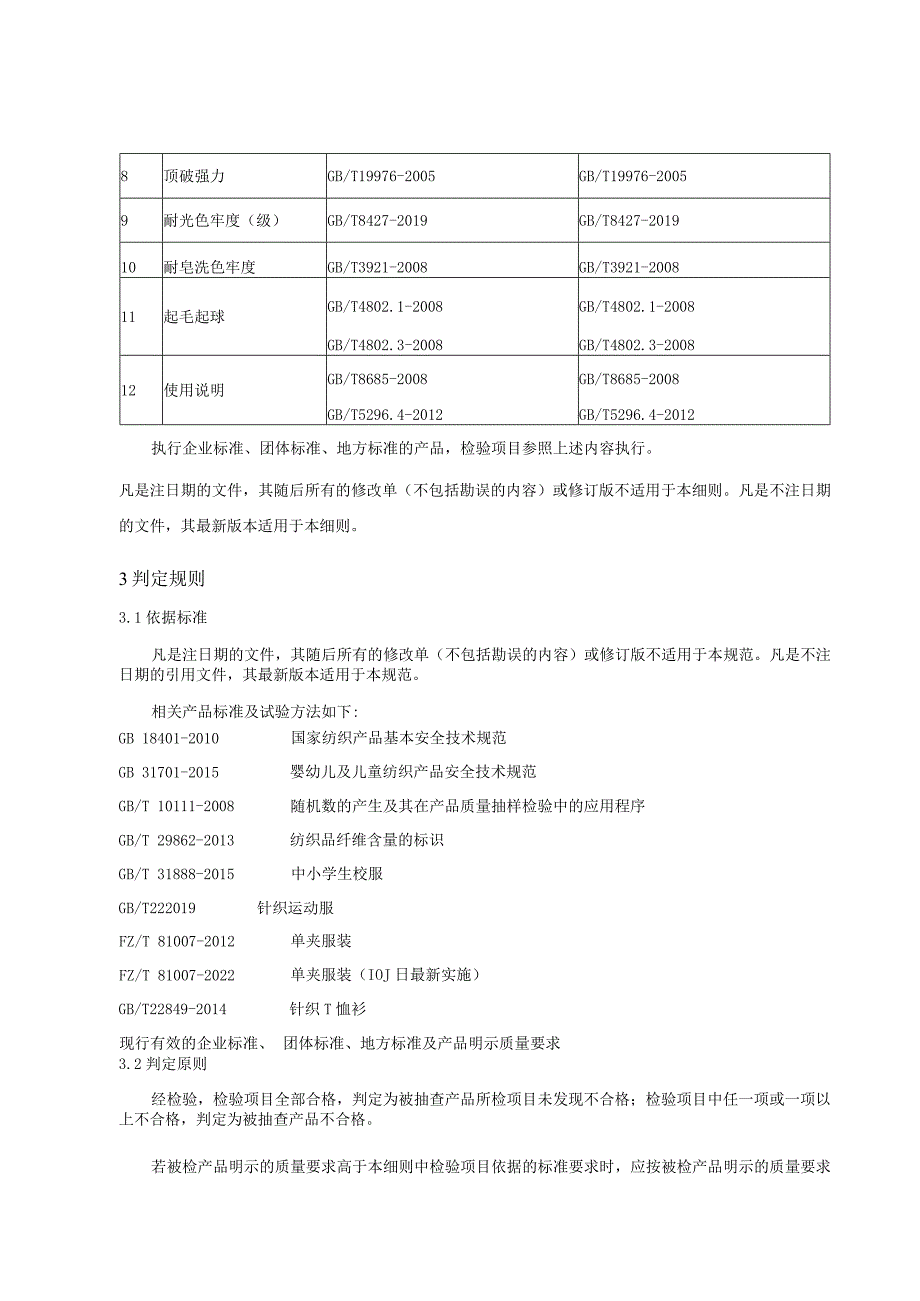 运动服产品质量省级监督抽查实施细则(年版）.docx_第3页