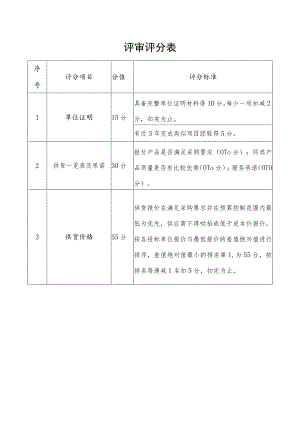 评审评分表.docx
