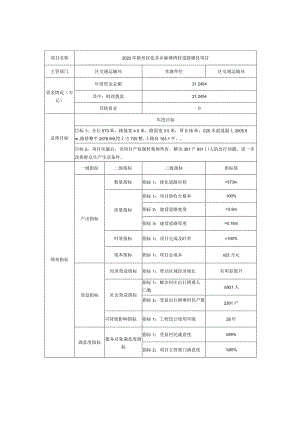 绩效目标表.docx