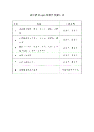 调价备案商品及服务种类目录.docx