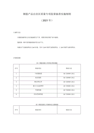钢筋产品质量监督抽查实施细则.docx