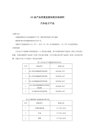 产品质量监督抽查实施细则——汽车电子产品.docx