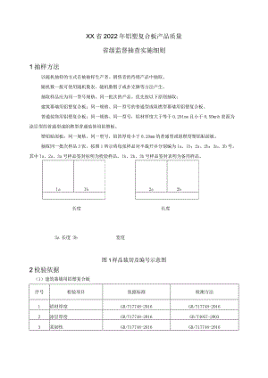 2022年铝塑复合板产品质量省级监督抽查实施细则.docx