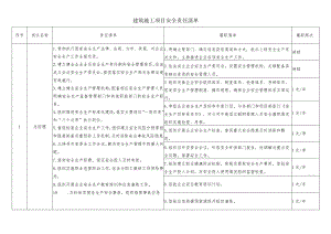 建筑施工项目安全责任清单.docx