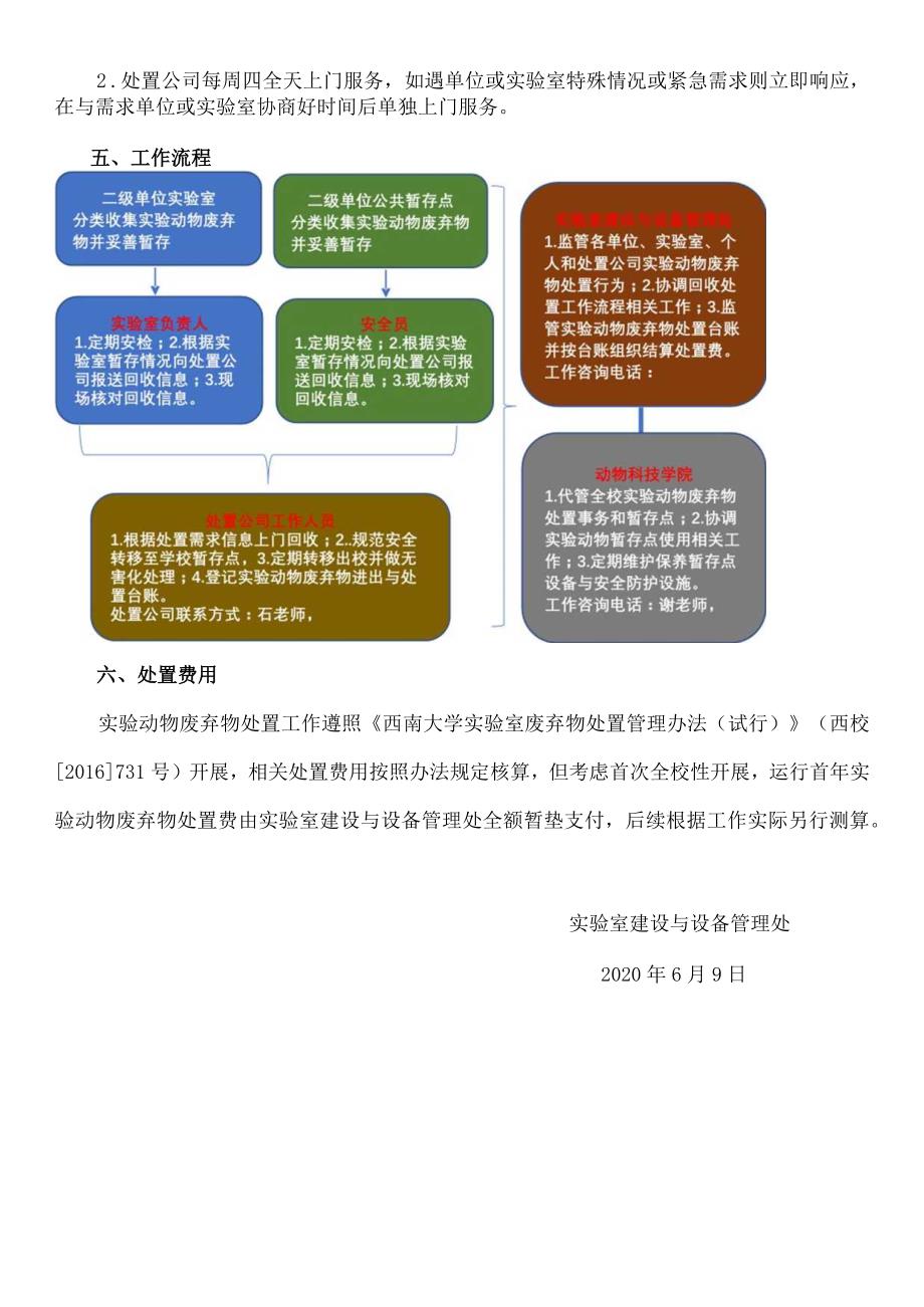 西南大学实验动物废弃物分类收集工作要点与流程.docx_第2页