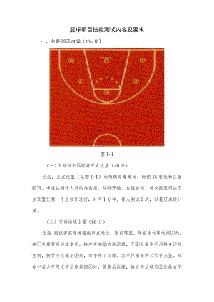 篮球项目技能测试内容及要求.docx