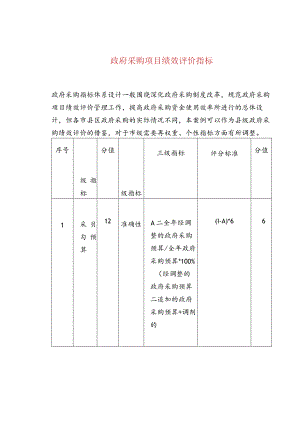 政府采购项目绩效评价指标.docx
