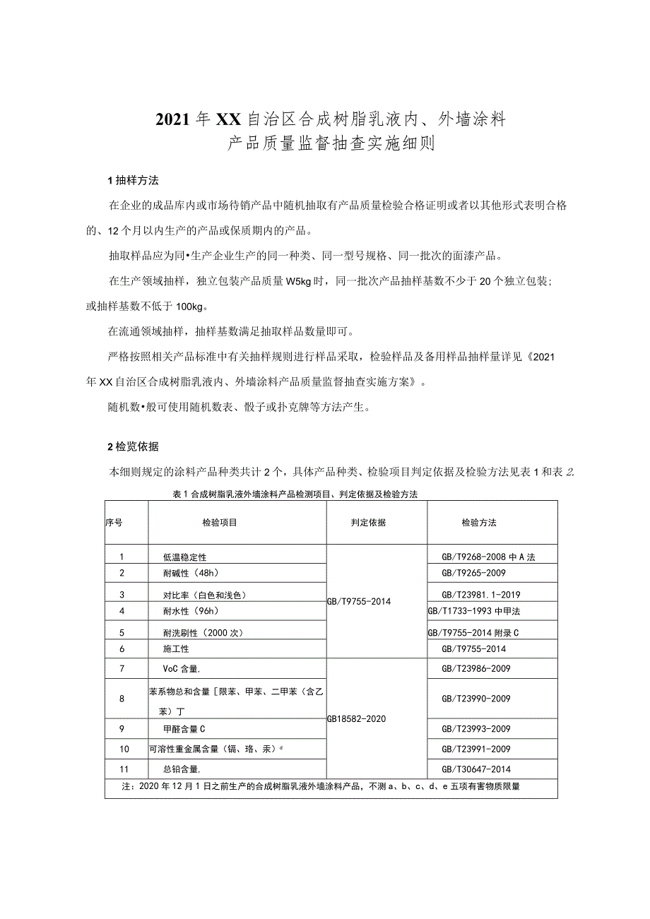 合成树脂乳液内、外墙涂料产品质量监督抽查实施细则.docx_第1页