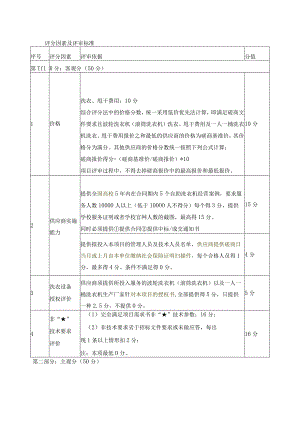 评分因素及评审标准.docx