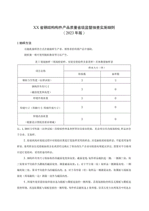钢结构构件产品质量省级监督抽查实施细则（2023年版）.docx