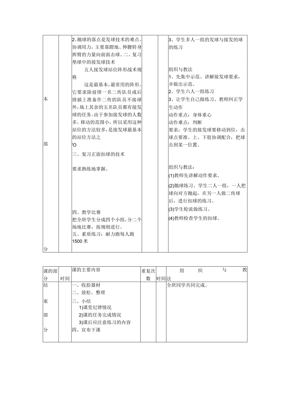兴趣小组排球课教案第九周熟练掌握正面上手发球技术.docx_第2页