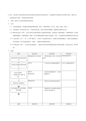 QP品质管理系统策划与实施程序.docx