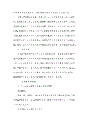 中学重点民生领域不正之风和腐败问题专项整治工作实施方案.docx