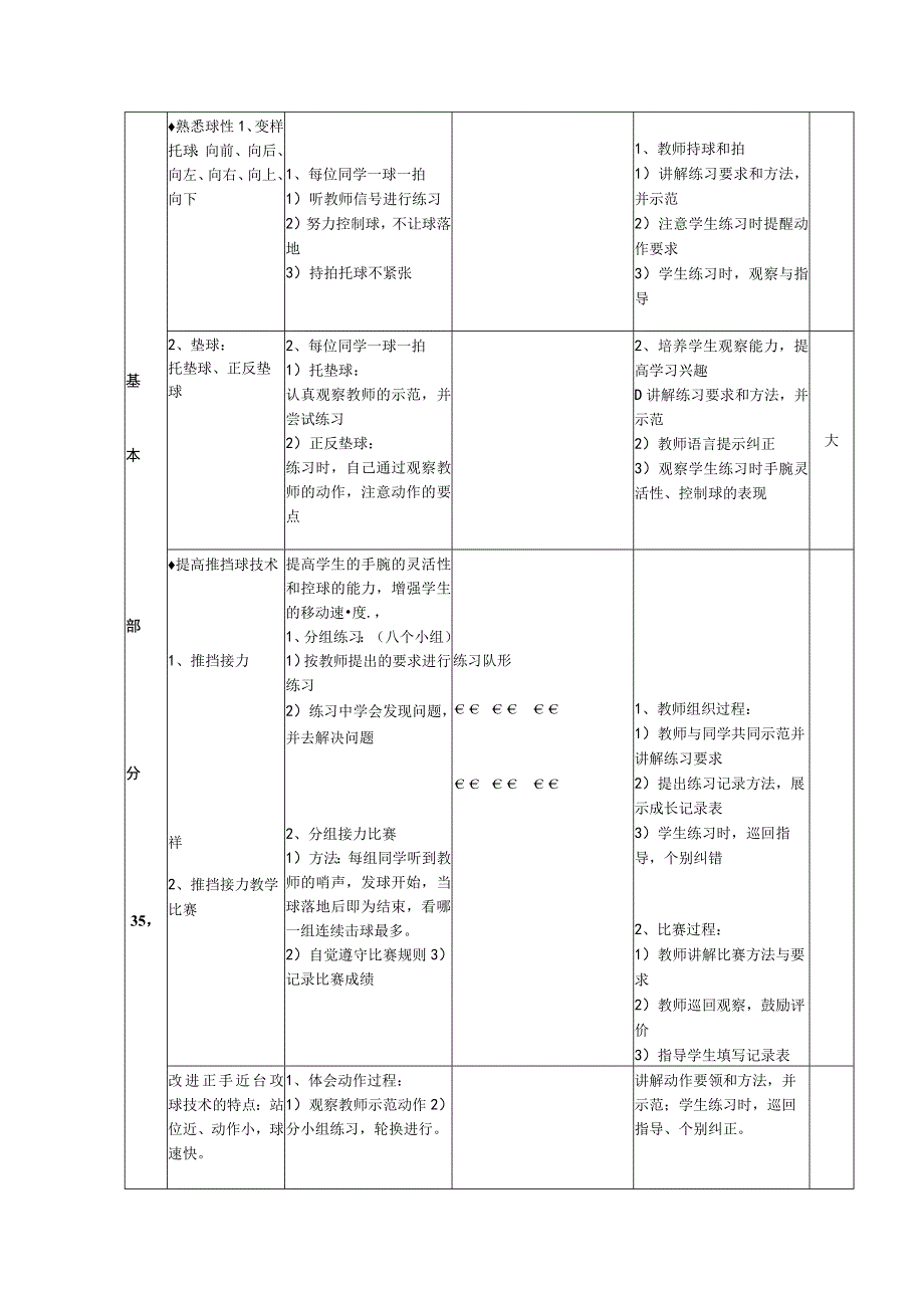 体育与健康乒乓球课教案.docx_第2页