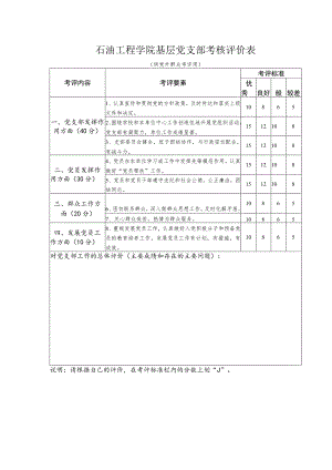 石油工程学院基层党支部考核评价表.docx