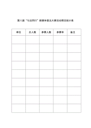第八届“与法同行”新媒体普法大赛活动情况统计表备注.docx
