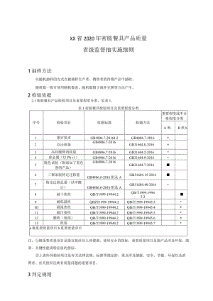 密胺餐具产品质量省级监督抽查实施细则.docx