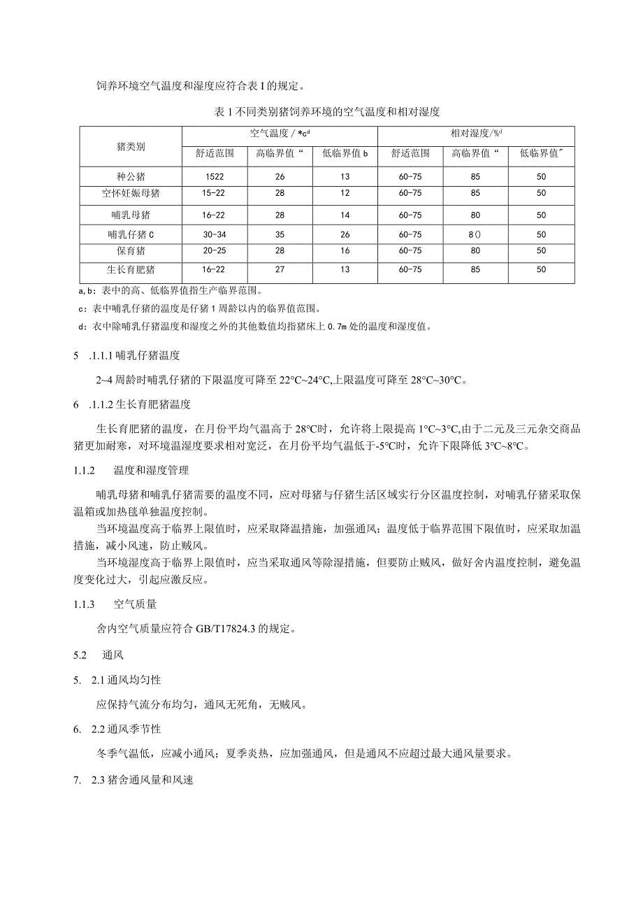 基于民猪母本的二元及三元杂交商品猪环境控制技术规范.docx_第2页