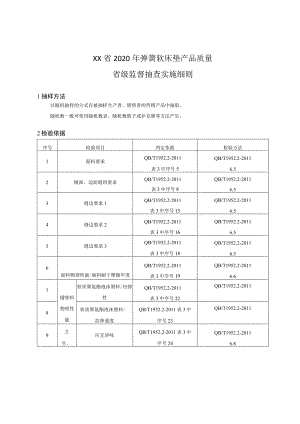 弹簧软床垫产品质量省级监督抽查实施细则.docx