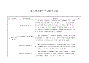 账务处理竞争性磋商评审表.docx