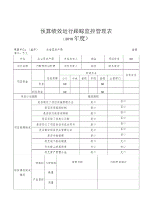 预算绩效运行跟踪监控管理表.docx