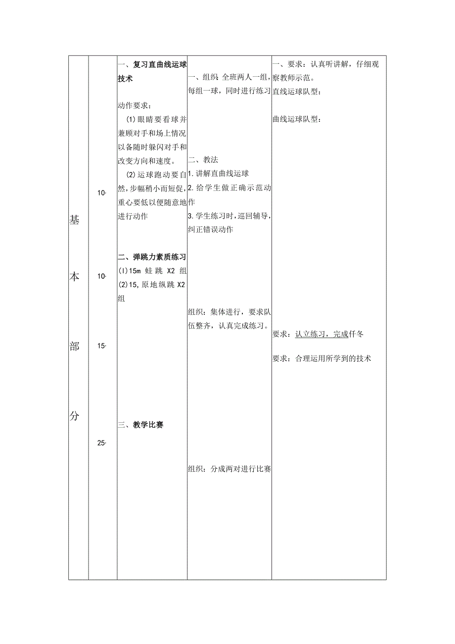 高校体育第一学期足球复习直曲线运球教案.docx_第2页